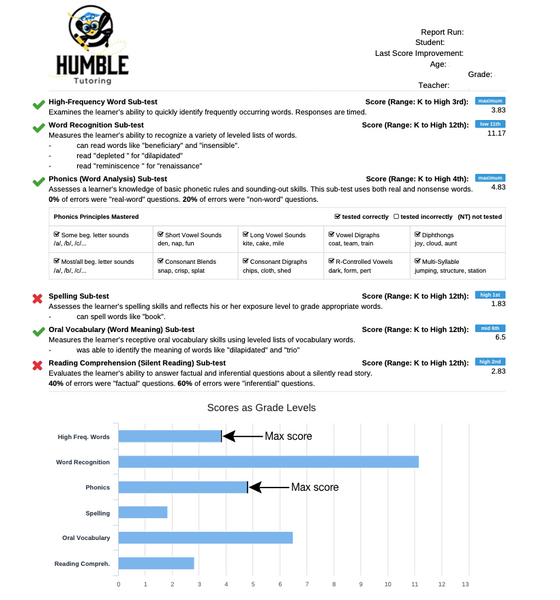 Diagnostic Assessment